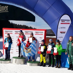 Erfolgreiches Wochenende für unsere Nachwuchsathleten : )))))